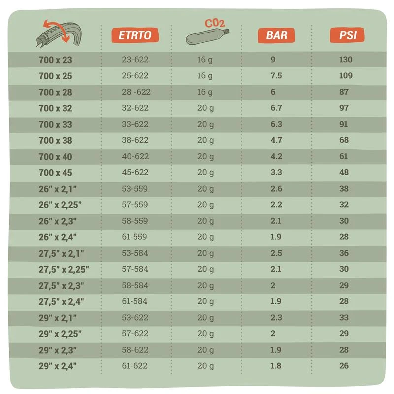 Riverside LOT DE 3 CARTOUCHES CO2 16g 5 Riverside LOT DE 3 CARTOUCHES CO2 16g – Image 3
