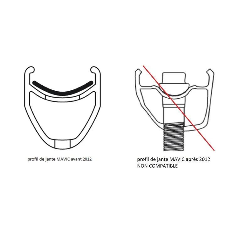 VALVE TUBELESS POUR JANTE VTT MAVIC (avant 2012) 5 VALVE TUBELESS POUR JANTE VTT MAVIC (avant 2012) – Image 3