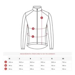 Veste De Pluie Vélo Homme Cyclisme J2 Sveti Jure Jaune Brillant -Vélo Équipement Magasin veste de pluie velo homme cyclisme j2 sveti jure jaune brillant 4